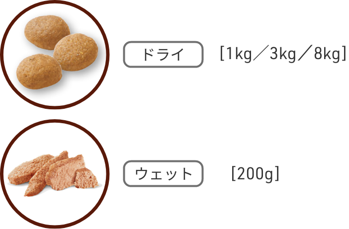 消化器サポート高繊維の規格の画像