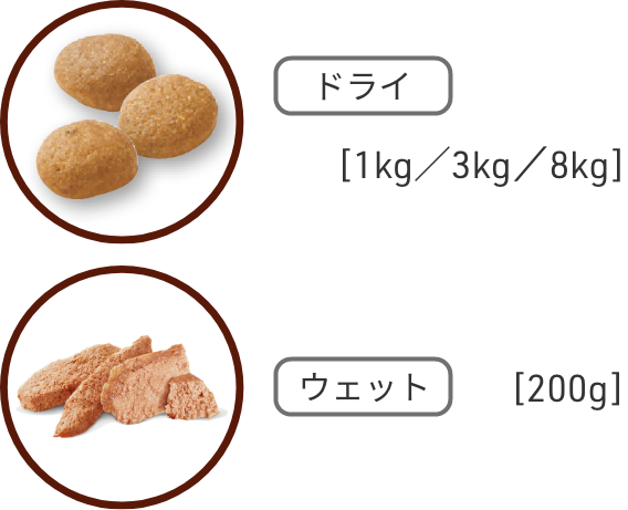 消化器サポート高繊維の規格の画像