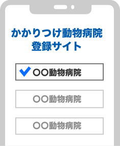 オンラインストアでのご購入の流れ03