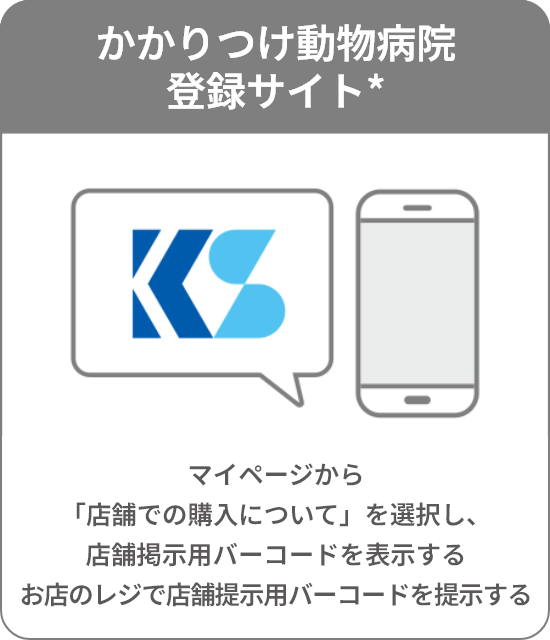 実店舗購入STEP2の画像